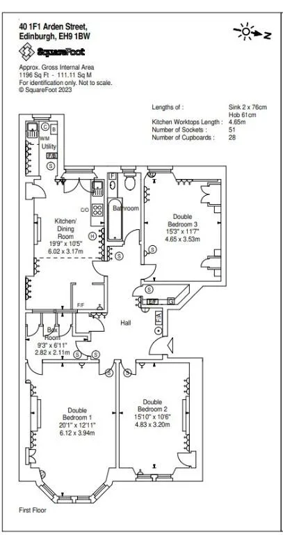 3 bedroom flat for rent