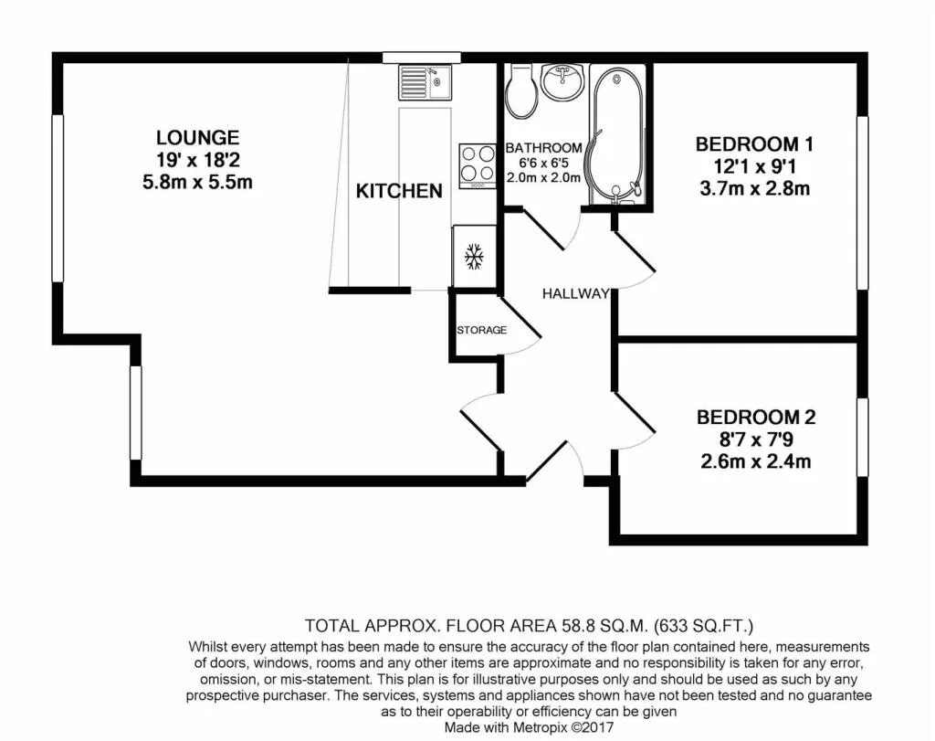 2 bedroom flat for rent