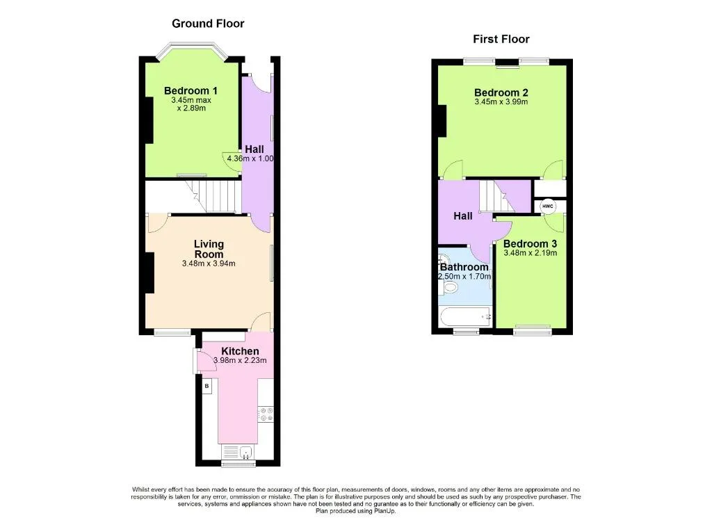 3 bedroom terraced house for rent