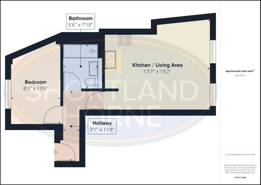 1 bedroom apartment for rent