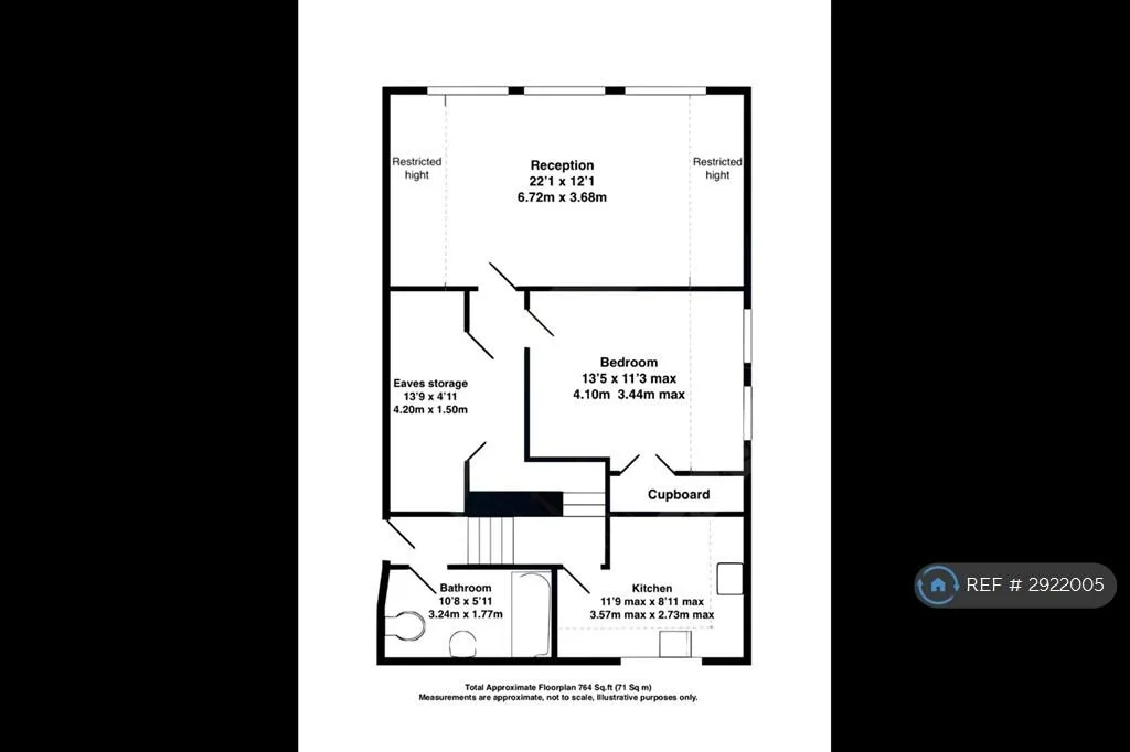 1 bedroom flat for rent