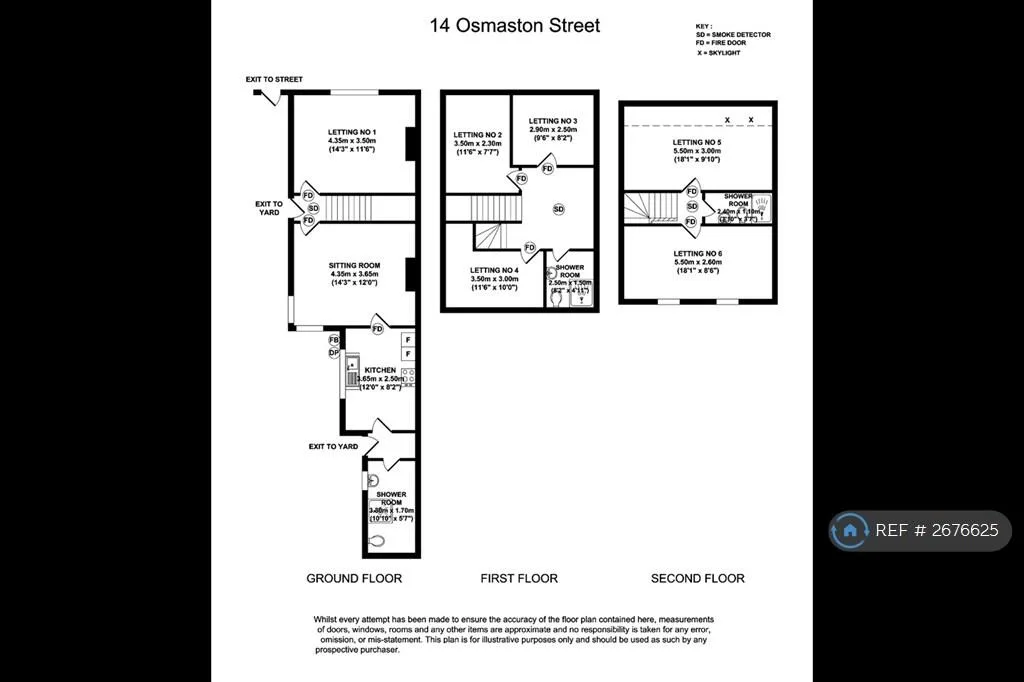1 bedroom house share for rent