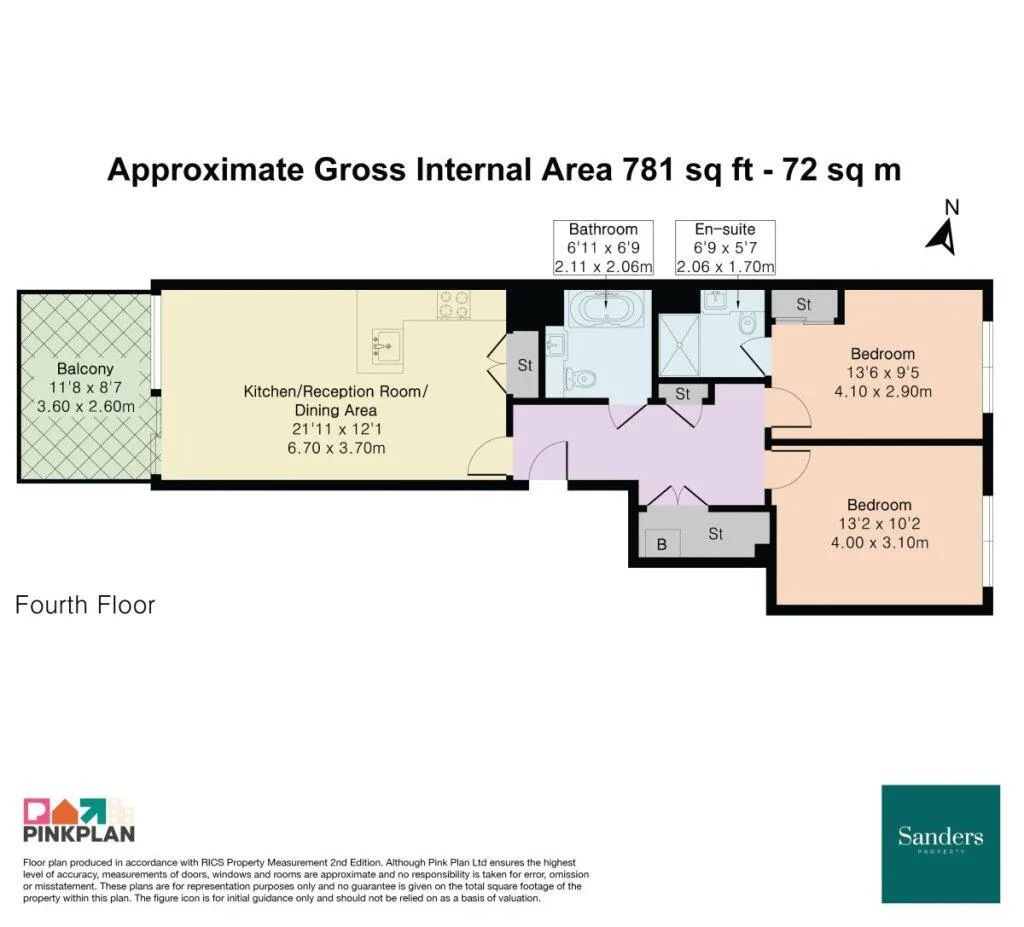 2 bedroom flat for rent