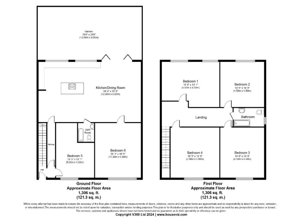 1 bedroom house for rent