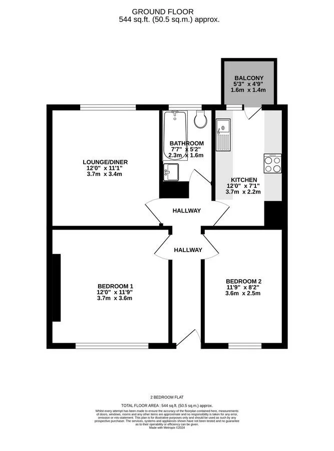 2 bedroom apartment for rent