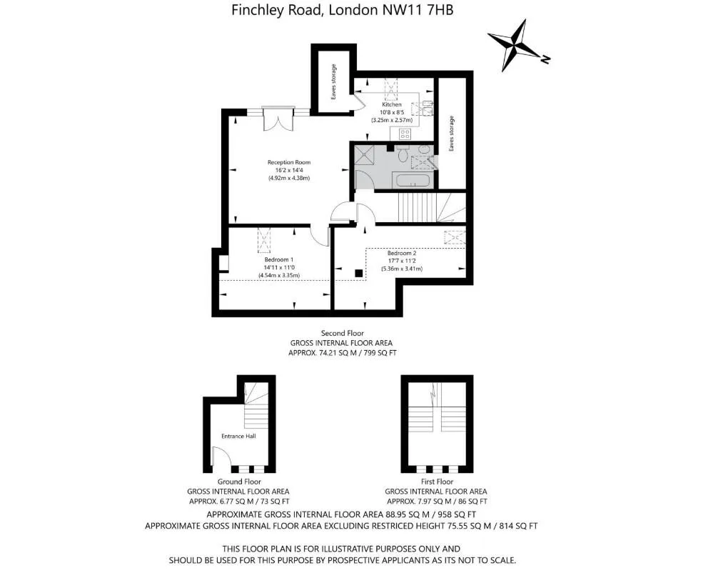 2 bedroom flat for rent
