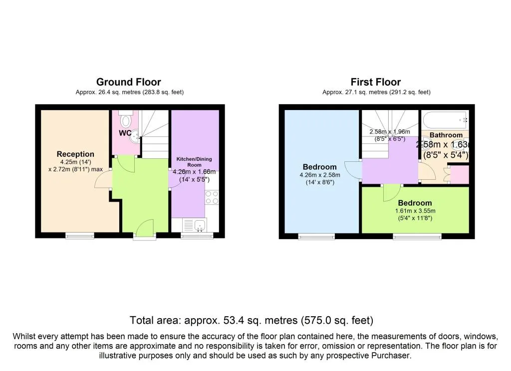 2 bedroom mews property for rent