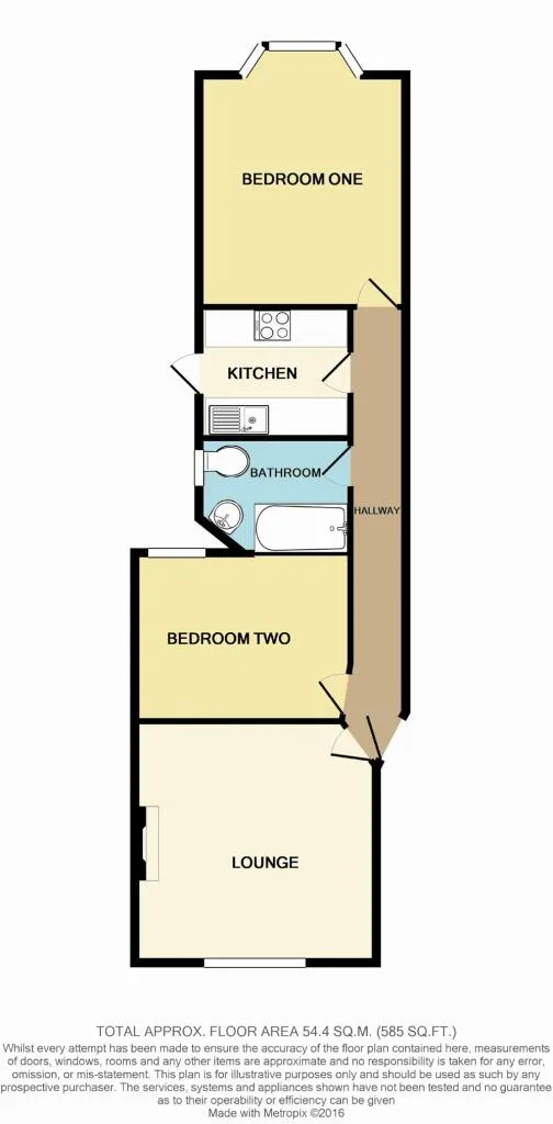 2 bedroom apartment for rent