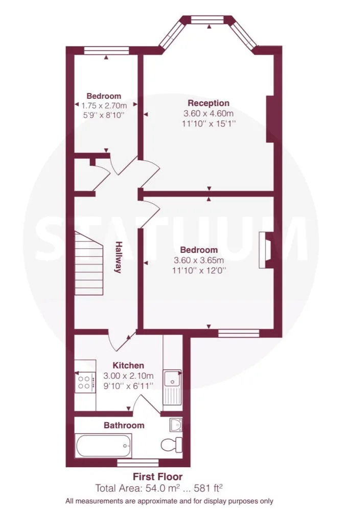 2 bedroom flat for rent