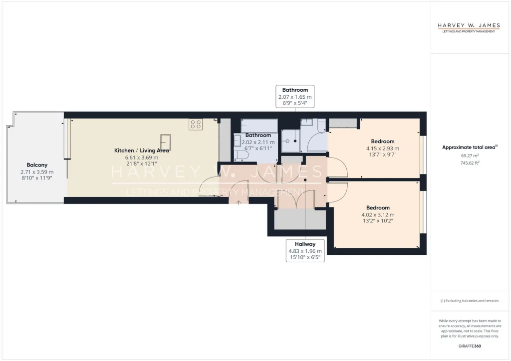2 bedroom apartment for rent