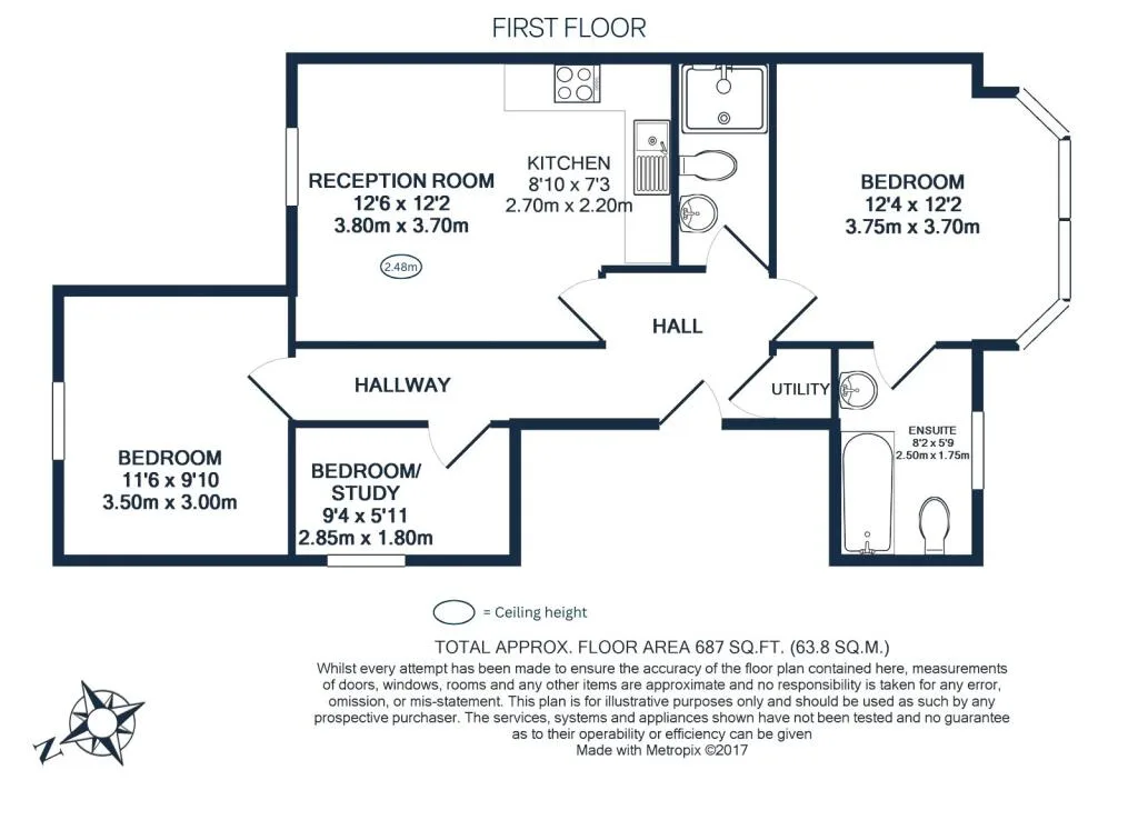 3 bedroom flat for rent