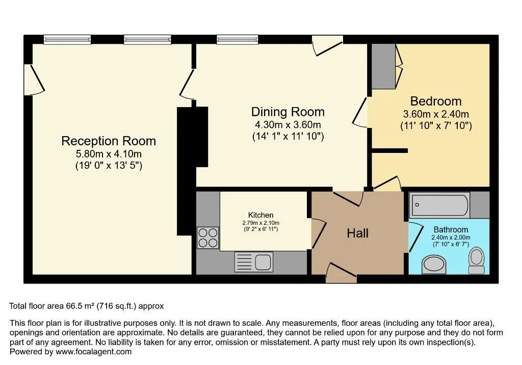 2 bedroom flat for rent
