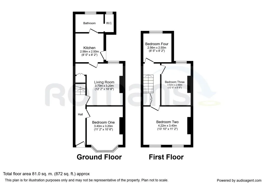 4 bedroom terraced house for rent