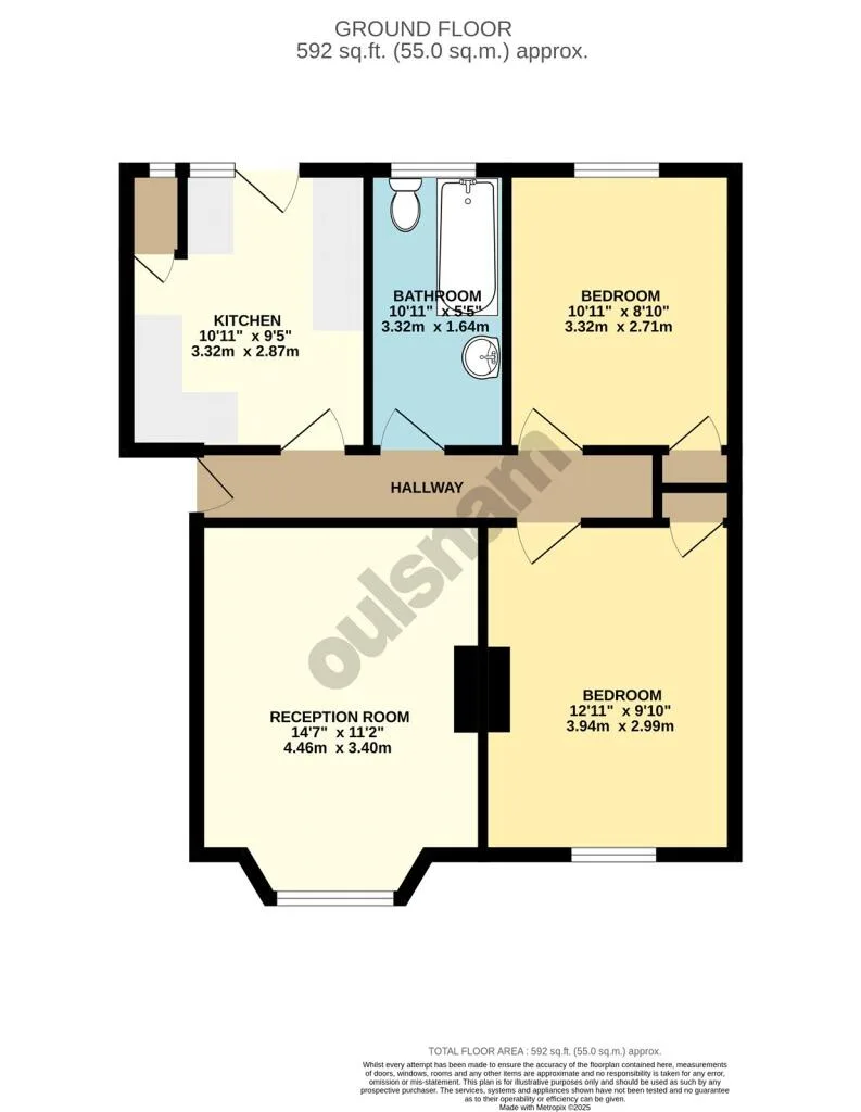 2 bedroom apartment for rent