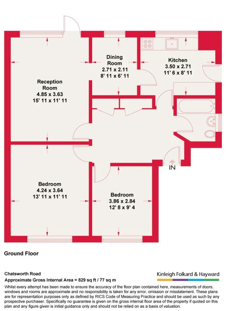 2 bedroom detached house for rent