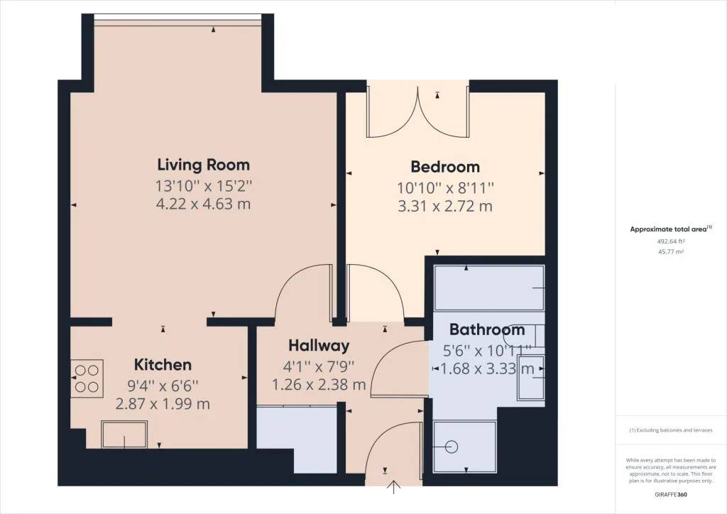 1 bedroom flat for rent