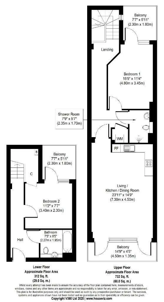 2 bedroom duplex for rent