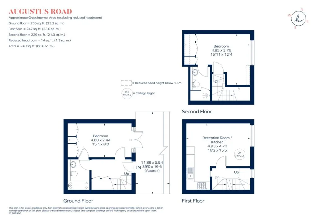2 bedroom end of terrace house for rent