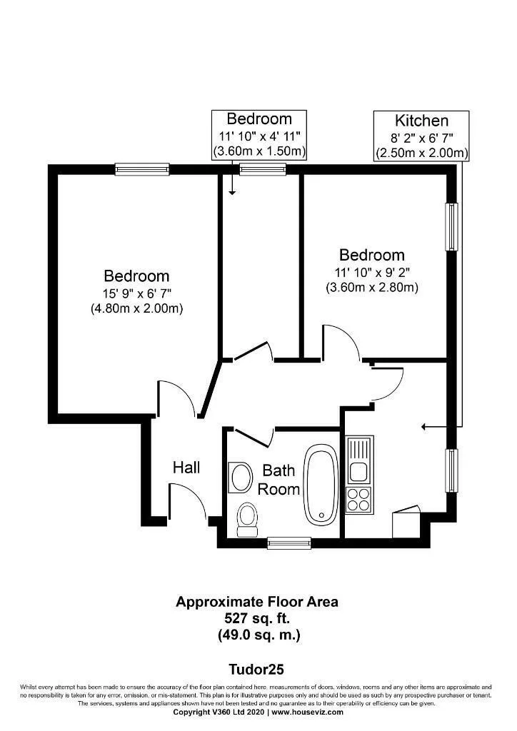2 bedroom flat for rent