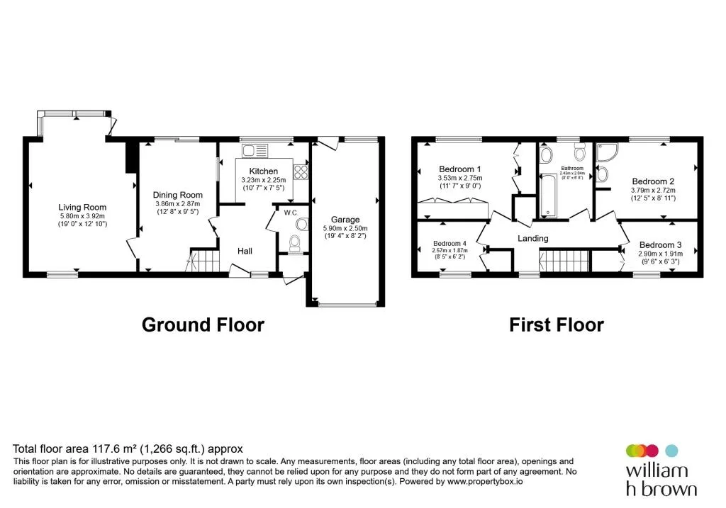4 bedroom detached house for rent