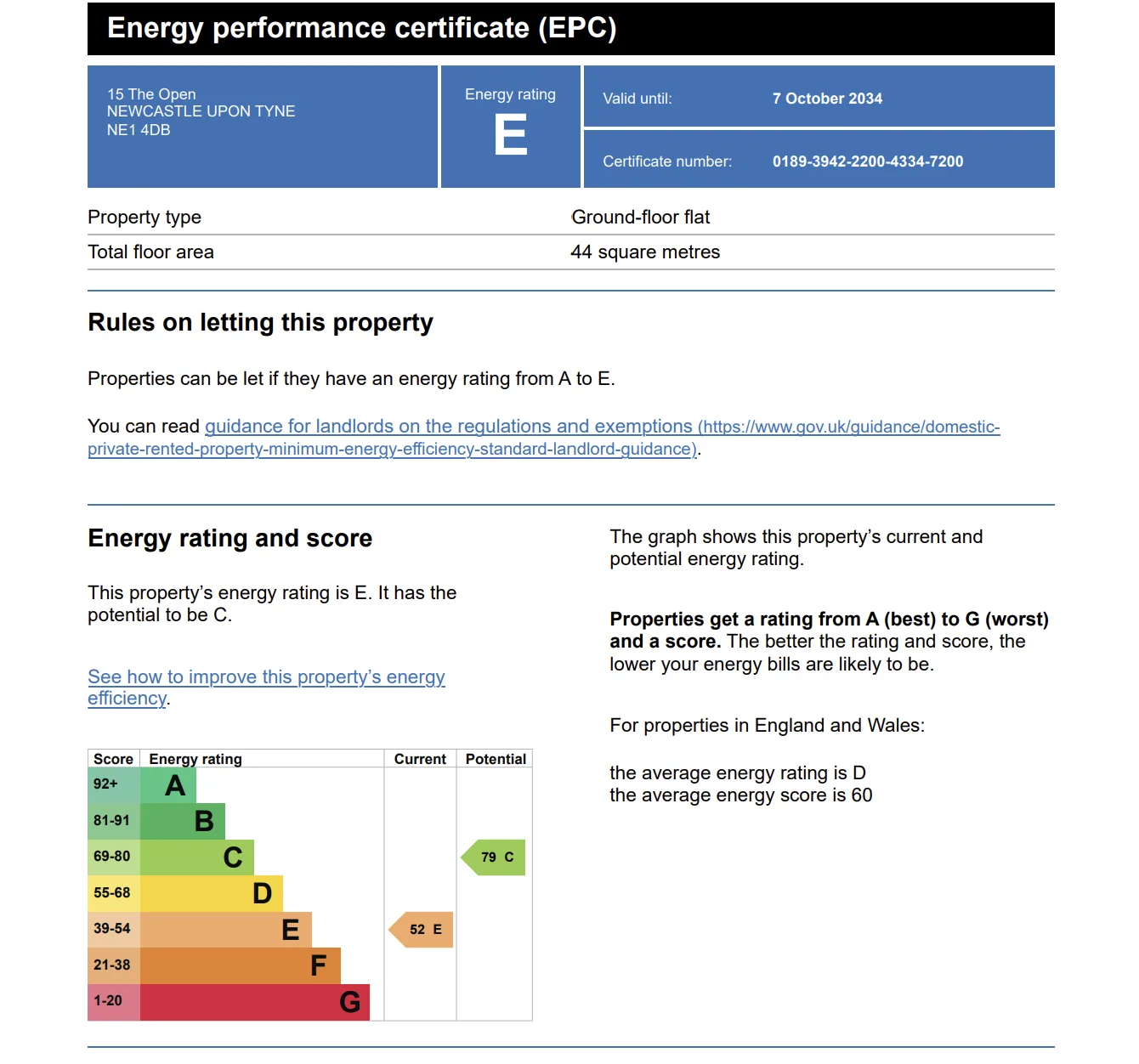 EPC certificate