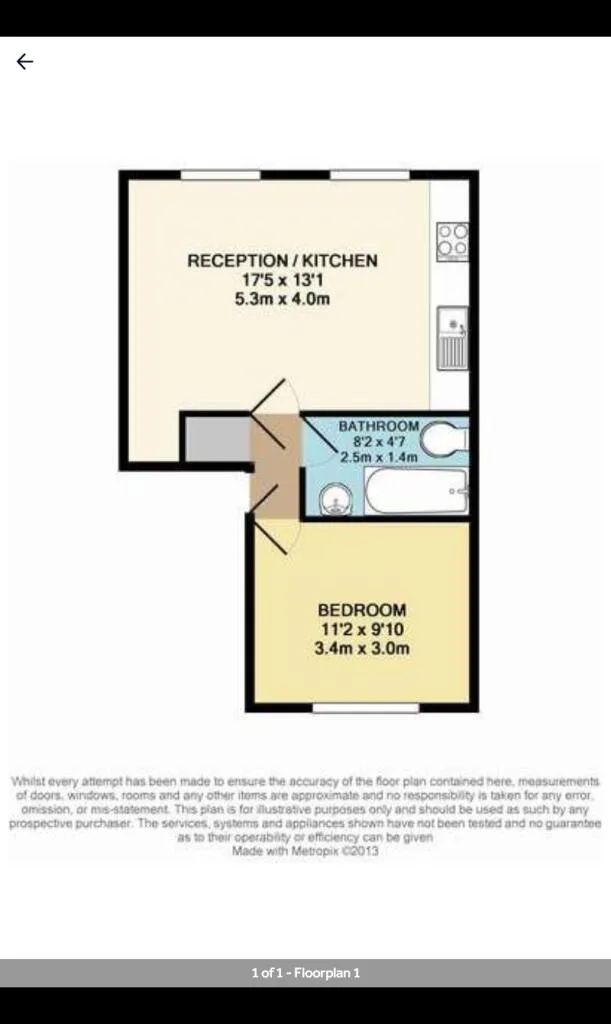 1 bedroom flat for rent