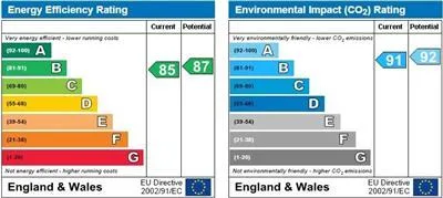 EPC certificate