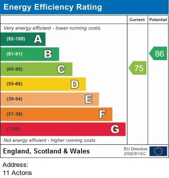 EPC certificate
