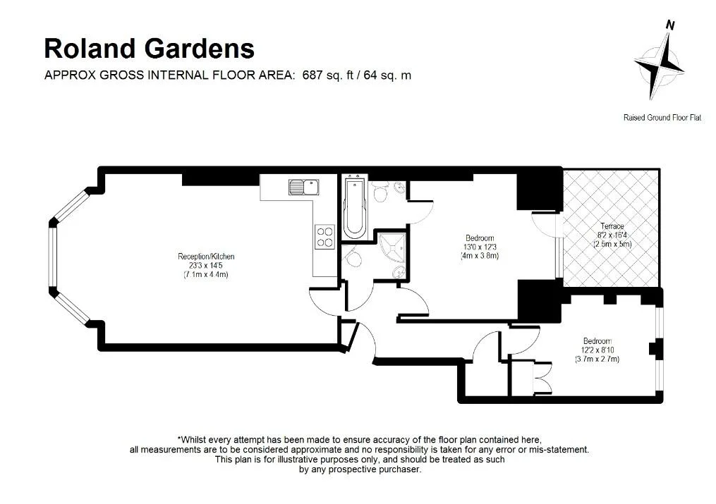 2 bedroom flat for rent