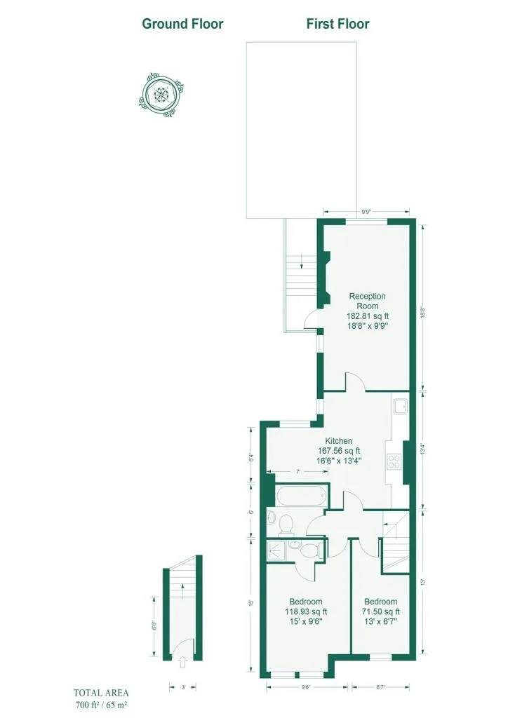 2 bedroom apartment for rent