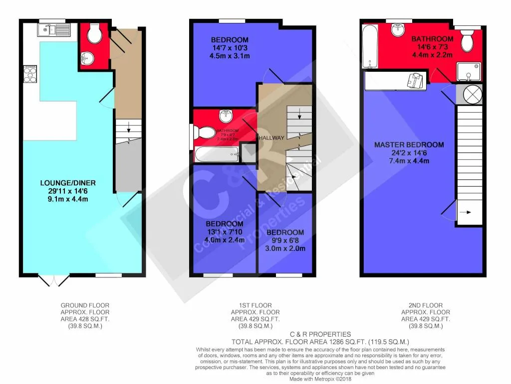 4 bedroom terraced house for rent
