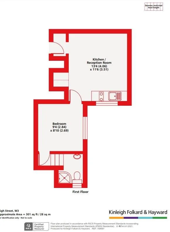 1 bedroom flat for rent