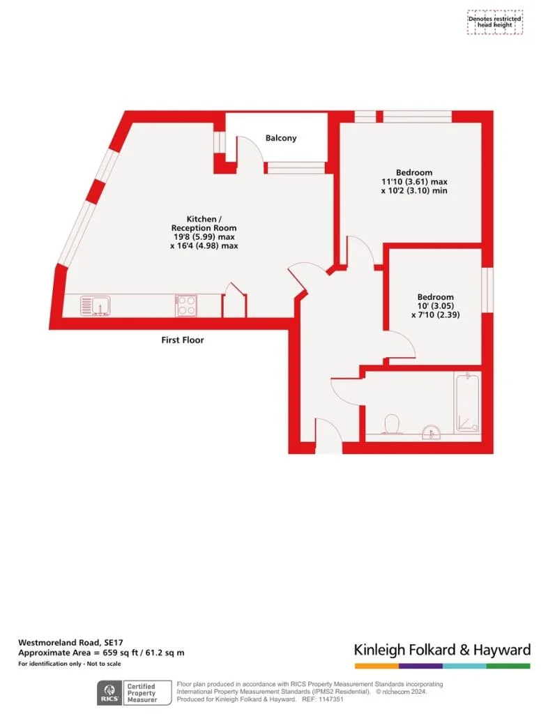 2 bedroom flat for rent