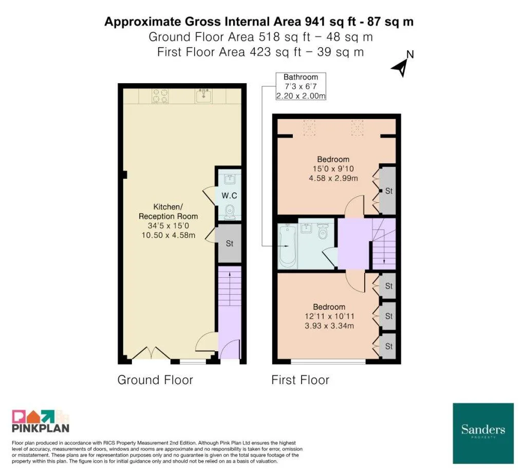 2 bedroom property for rent