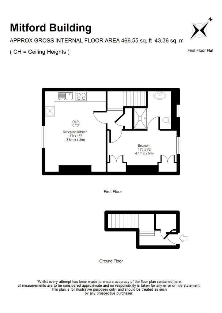 1 bedroom flat for rent