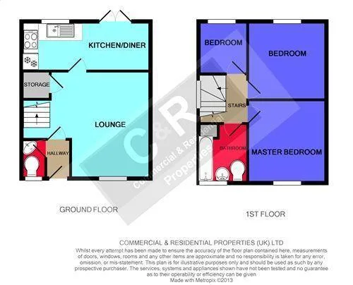 3 bedroom semi-detached house for rent
