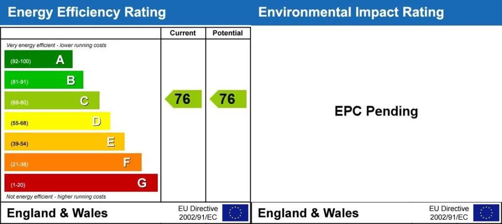 EPC certificate