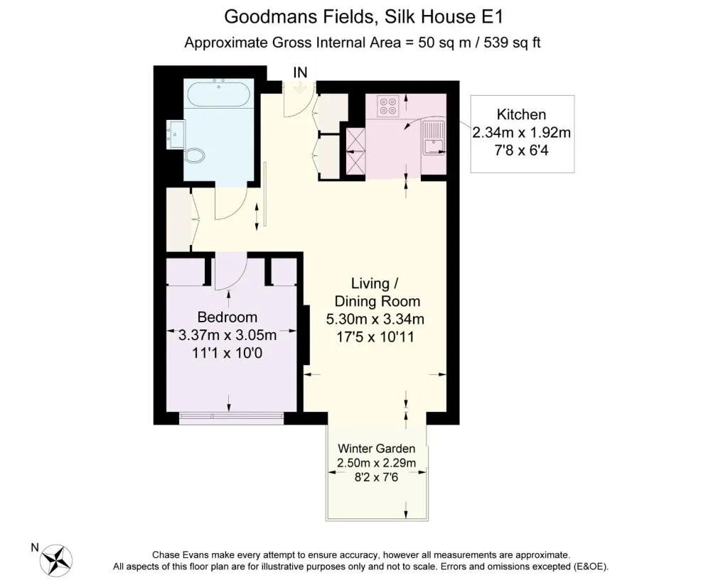 1 bedroom flat for rent