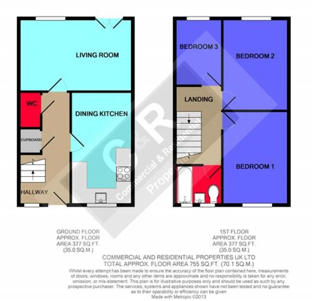 3 bedroom terraced house for rent