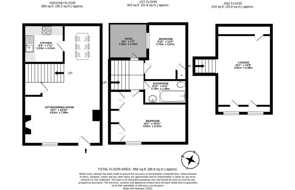 3 bedroom house for rent