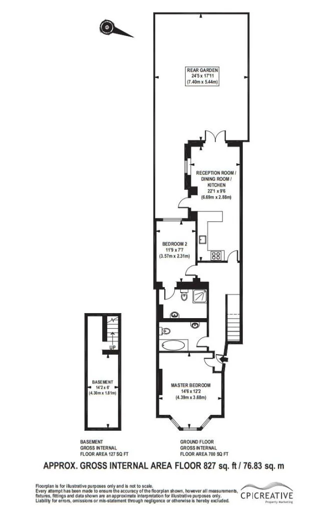 2 bedroom apartment for rent
