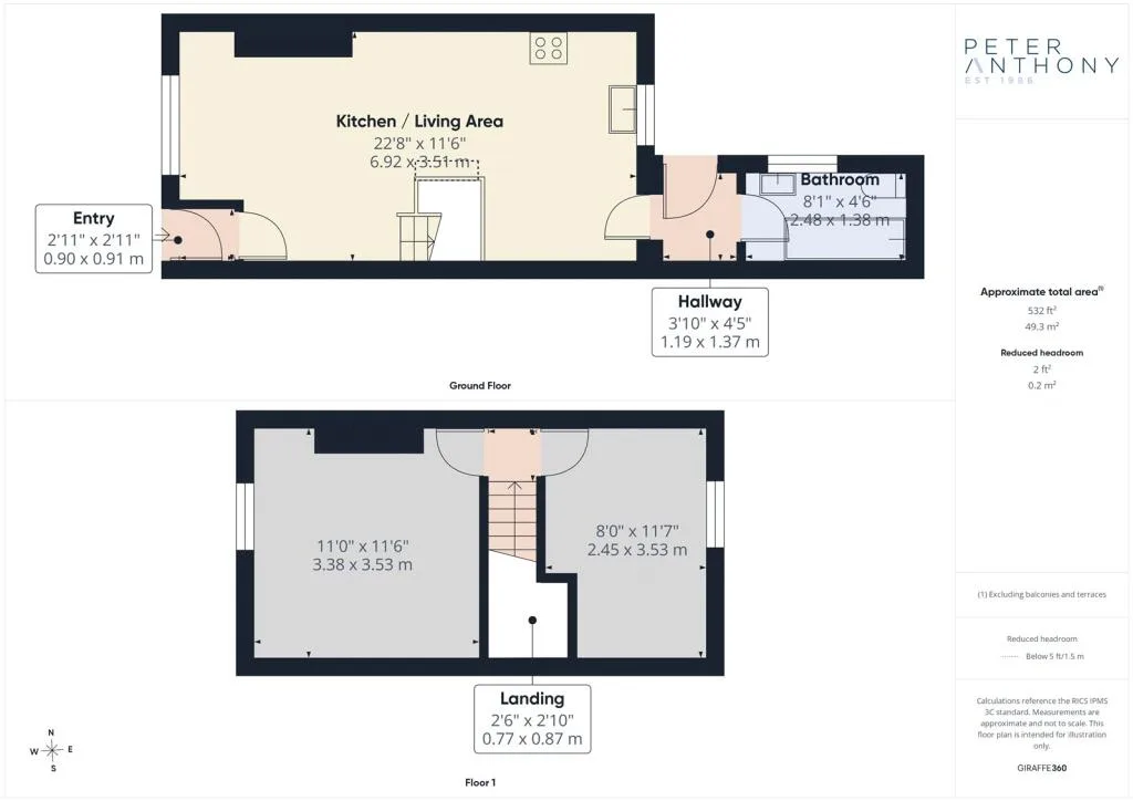 2 bedroom terraced house for rent