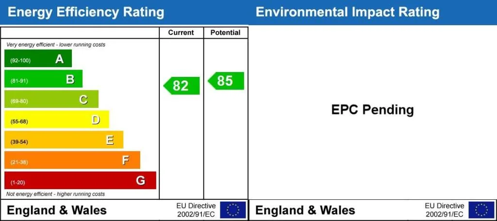 EPC certificate