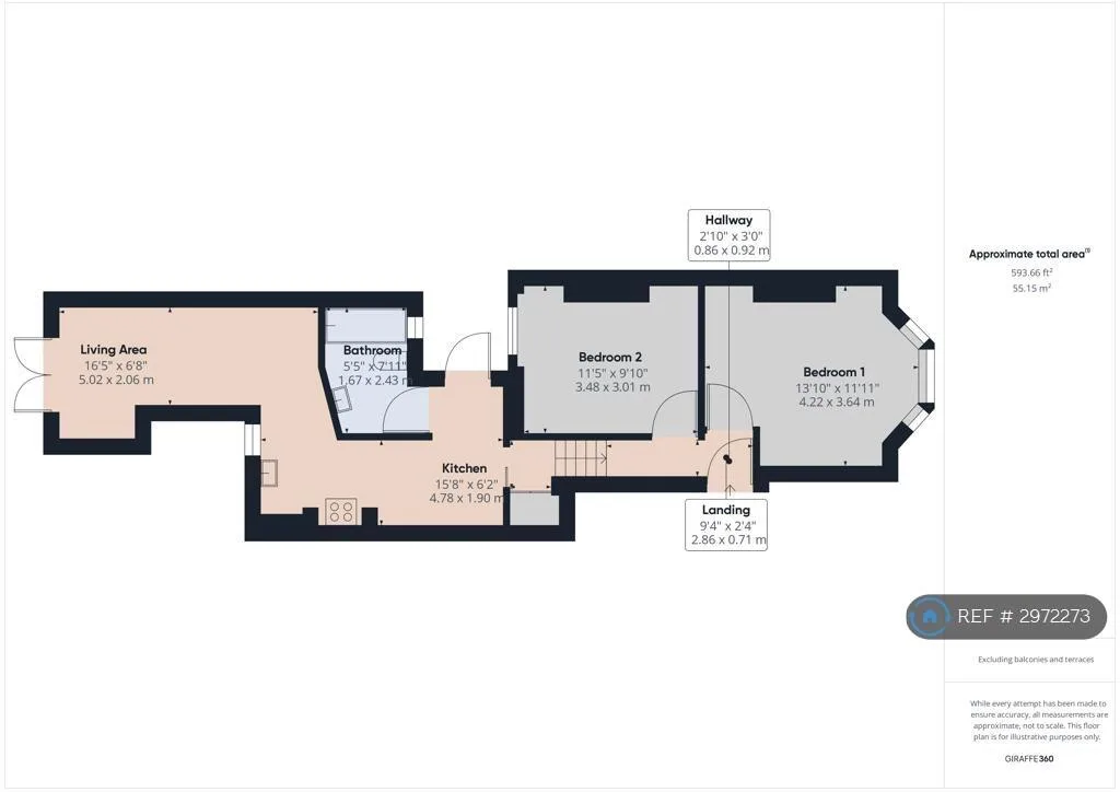 2 bedroom flat for rent