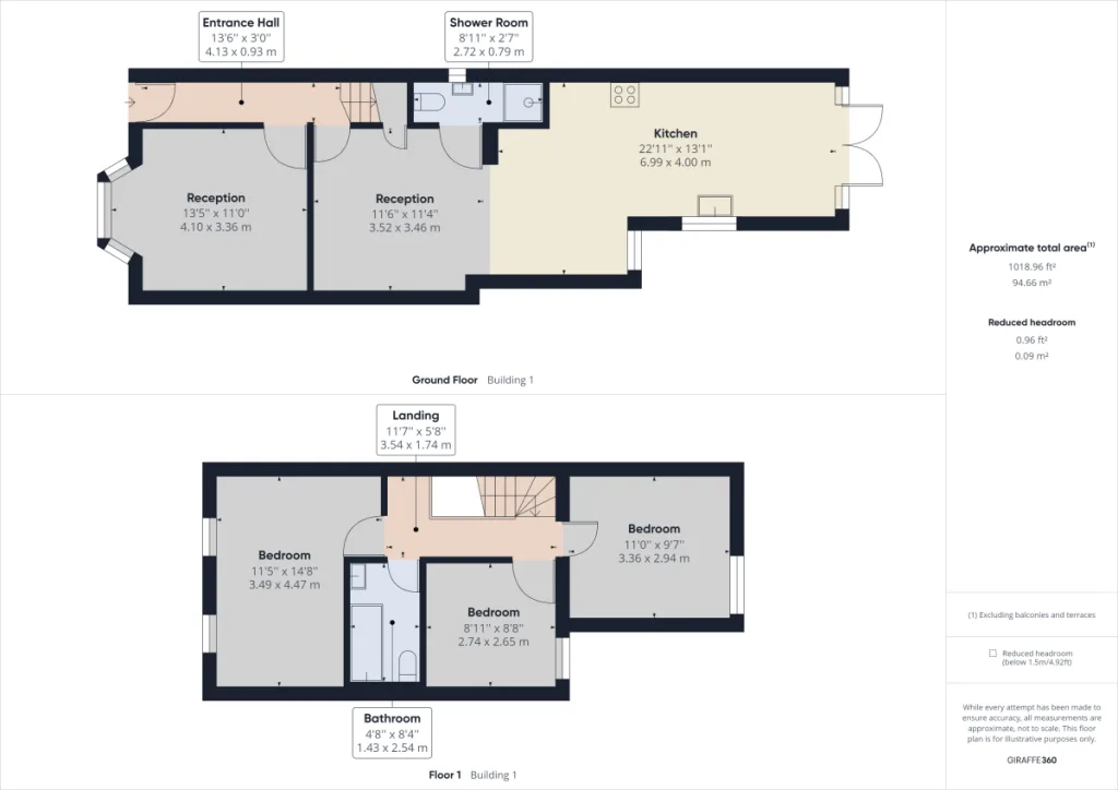 3 bedroom semi-detached house for rent
