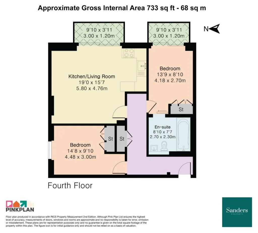 2 bedroom flat for rent