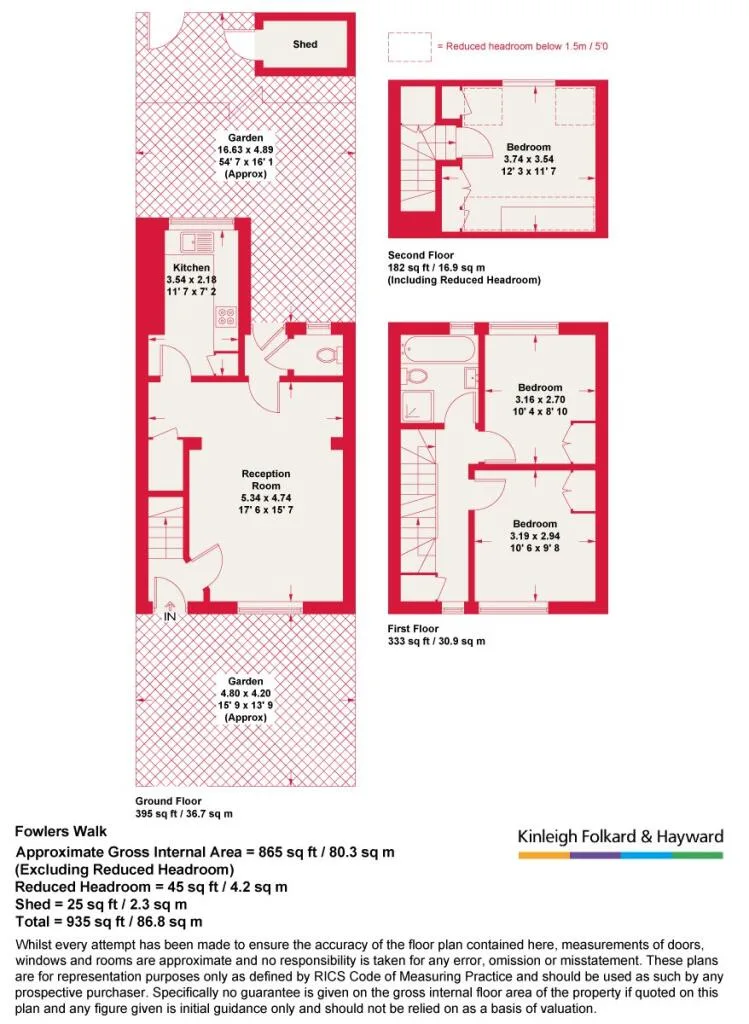 3 bedroom house for rent