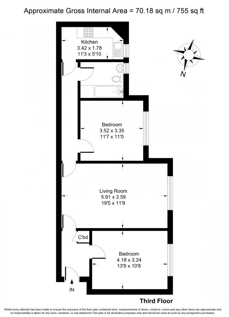 2 bedroom apartment for rent