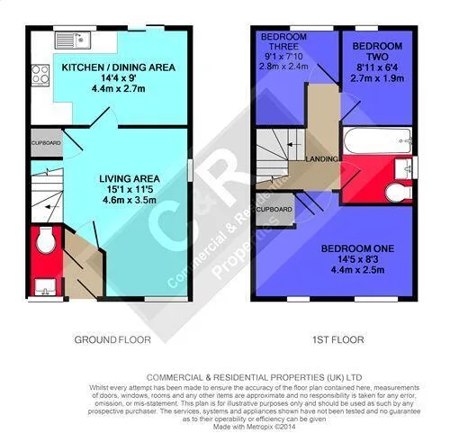 End of terrace house for rent