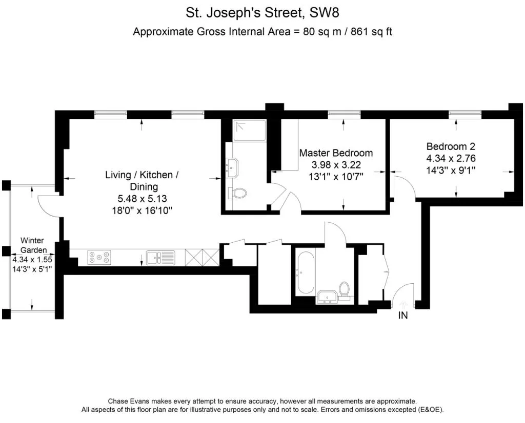 2 bedroom flat for rent